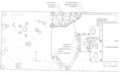 Landscape Design